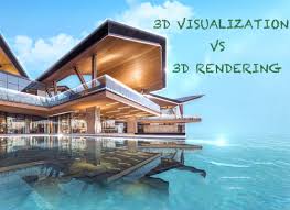 3D Visualization & Digital Rendering