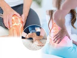 Arthritis & Joint Pain Relief (संधिवात व सांधेदुखी उपचार) — Ayuraa Healthcare