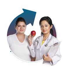 Thyroid & PCOD Care — Madhavbaug Clinic