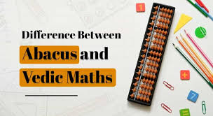 VM Activity Centre – Abacus / Handwriting / Vedic Maths — VM Tutorials