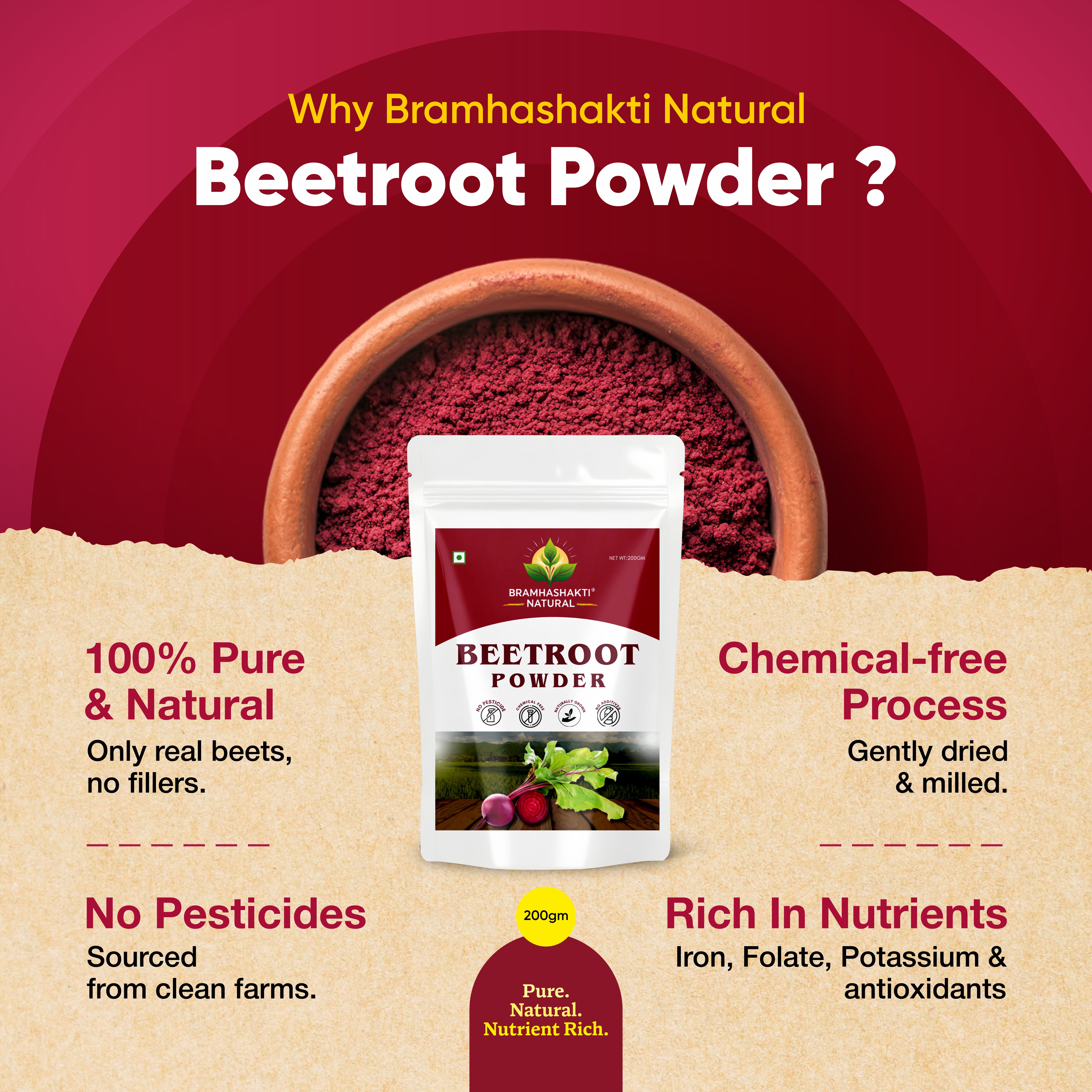 Beetroot Powder